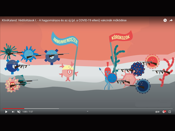 Koronavírus elleni védőoltások működése: Nézd meg ezt a 8 perces animációs filmet, és mindent meg fogsz érteni 